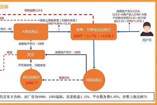 全面发挥！努尔基奇半场8中6砍下15分8篮板6助攻&正负值+18